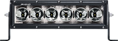 RADIANCE PLUS 10in. WHITE BACKLIGHT